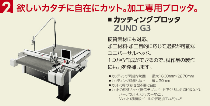 2．欲しいカタチに自在にカット。加工専用プロッタ。